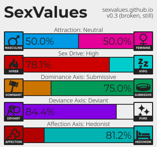 SexValues_Puppy.png