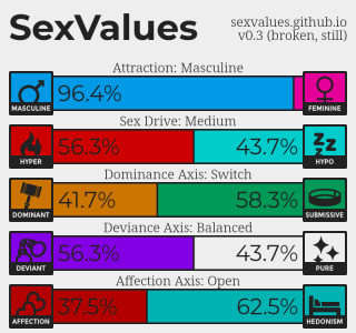 teddy-sexvalues.png